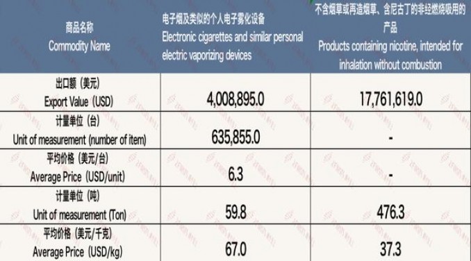 七匹狼(蓝海细支)一手价格，七匹狼(蓝海细支)价格表一览