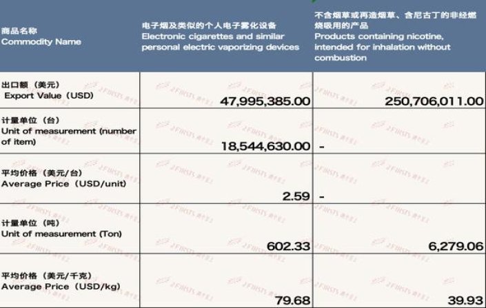 深度解析！七匹狼古田金中支云霄烟批发真相