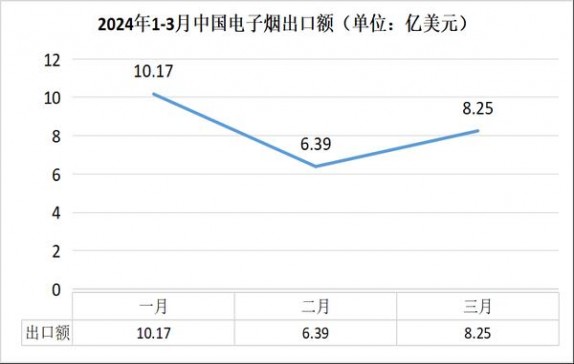 揭秘！金圣时代15烟民真实体验,一手货源深度剖析