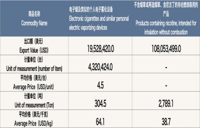 牡丹红中支专供出口价格表一览 牡丹红中支专供出口批发价格是多少？