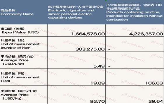 真龙海韵中免版多少钱一盒？真龙海韵中免版批发价格是多少？