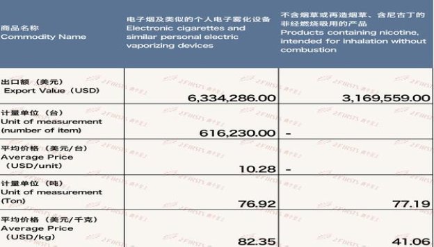 独家报道！云霄烟官网app软件“海阔天空”