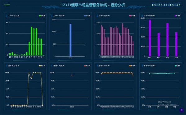 钓鱼台(白)厂家直销，钓鱼台(白)价格表一览