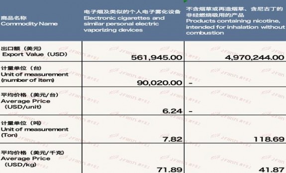 头条！云霄香烟货到付款微信“闻过则喜”