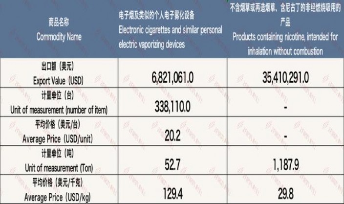 金圣(滕王阁·金叶天香)厂家价格，金圣(滕王阁·金叶天香)批发价格是多少？