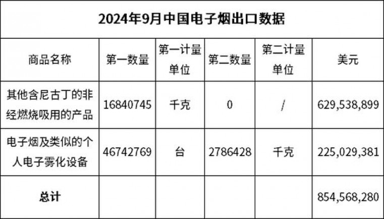 大前门新时代价格表一览 大前门新时代价格表和图片