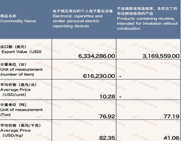 米兰(红酒)厂家批发，米兰(红酒)多少钱一盒2024？