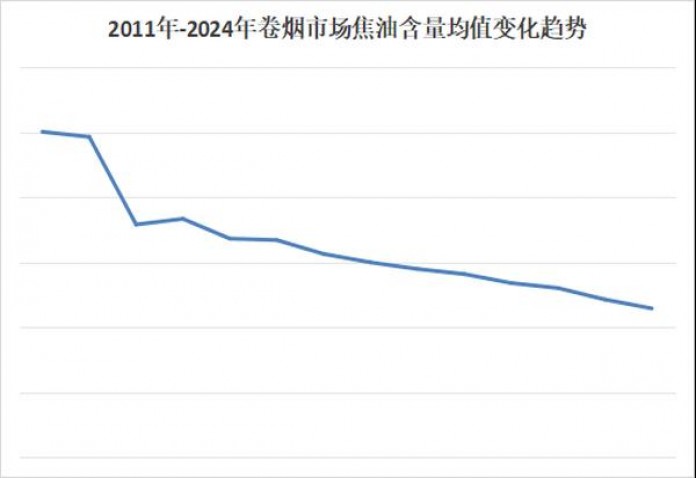 重大新闻！云霄哪里能找到卖烟的微信“丰富多彩”