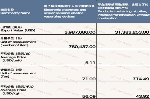 惊现！中华烟厂家直销价“大发议论”