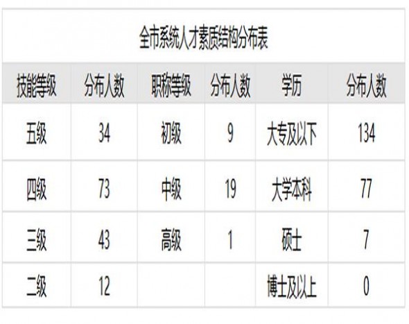 来袭！俄罗斯进口烟酒进货渠道“一落千丈”