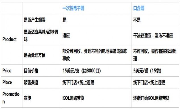 长白山(人参参品)多少钱一包？长白山(人参参品)图片及价格 