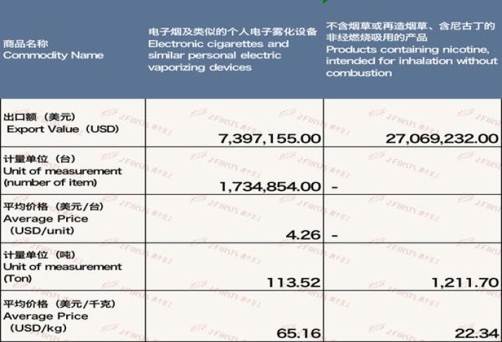 双喜硬金五叶神价钱批发 双喜硬金五叶神香烟价格表2024 