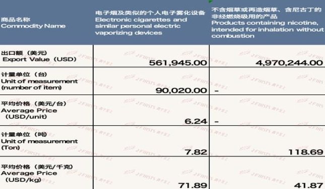 精选！大卫杜夫金探索独特烟草文化与创新工艺的融合