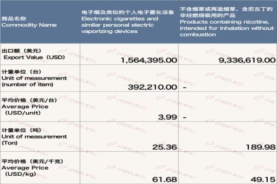 揭秘！娇子祥云云霄烟批发真相