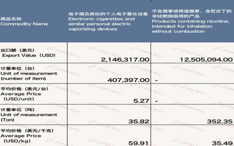 苏烟(吉祥)一手货源，苏烟(吉祥)价格查询