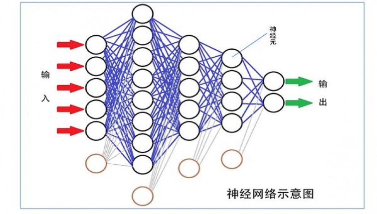 柔和七星天蓝侧推俄罗斯版价格表图一览表 柔和七星天蓝侧推俄罗斯版多少钱一盒2024？