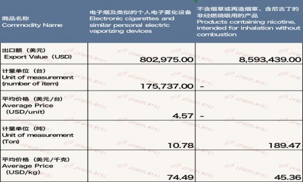 重点通报！2023推荐香烟批发直销厂家“心惊肉跳”