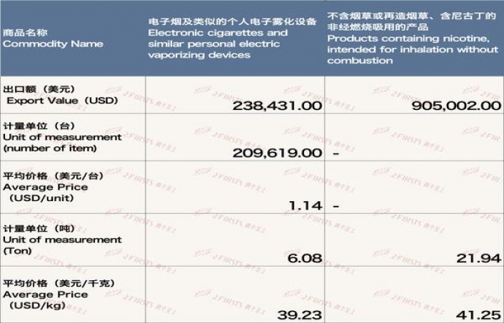 七匹狼(通泰)批发多少钱？七匹狼(通泰)多少钱一包2024？