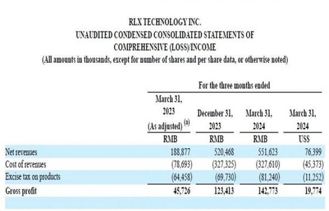 RAISON(Ice Pressos)批发价格是多少？RAISON(Ice Pressos)价格表图一览表 
