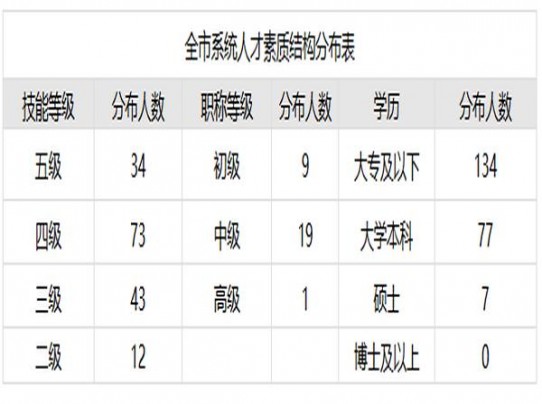 凤凰(软)香烟价格表2025 凤凰(软)图片及价格查询