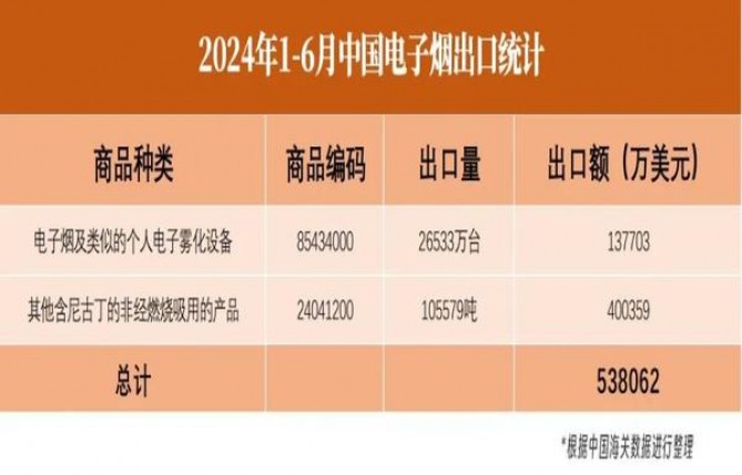 黄金叶(天叶细支出口版)厂家，黄金叶(天叶细支出口版)多少钱一包？