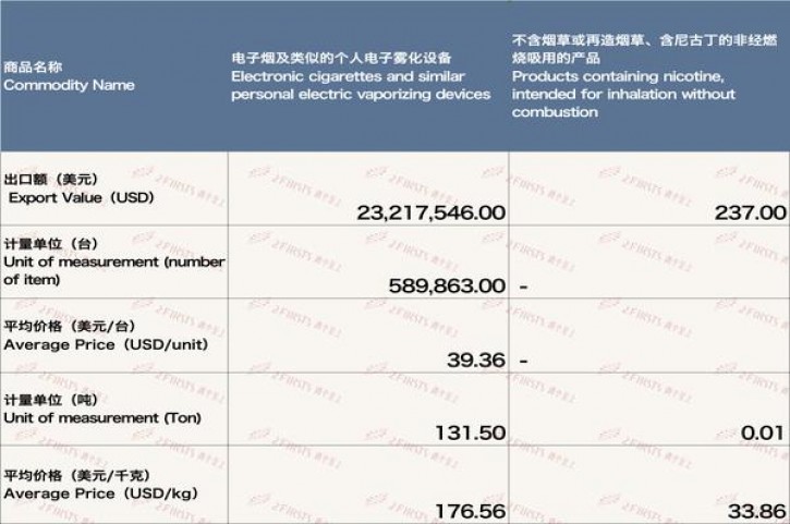黄鹤楼雪之景9号香烟价格表2024 黄鹤楼雪之景9号多少钱一包2024？