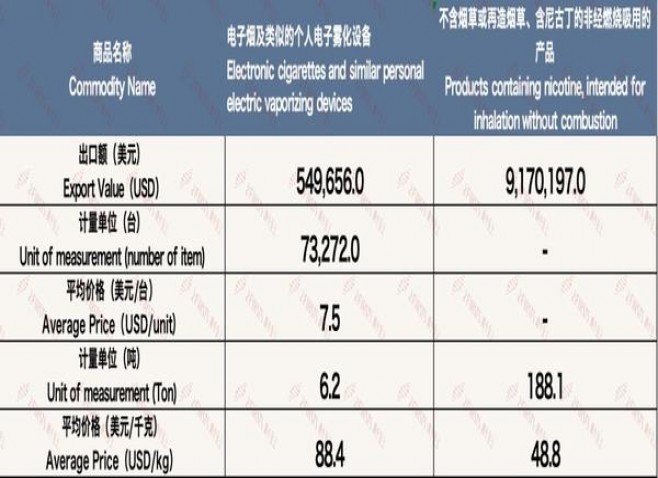 惊现！云霄香烟批发高端精品一手厂家“屈指可数”