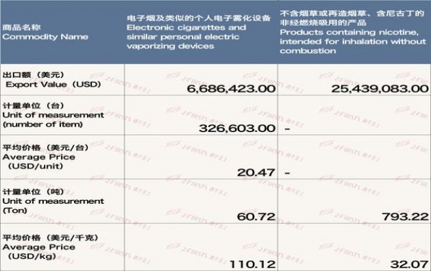 破天荒！2025香烟批发一手货源“生拉硬扯”