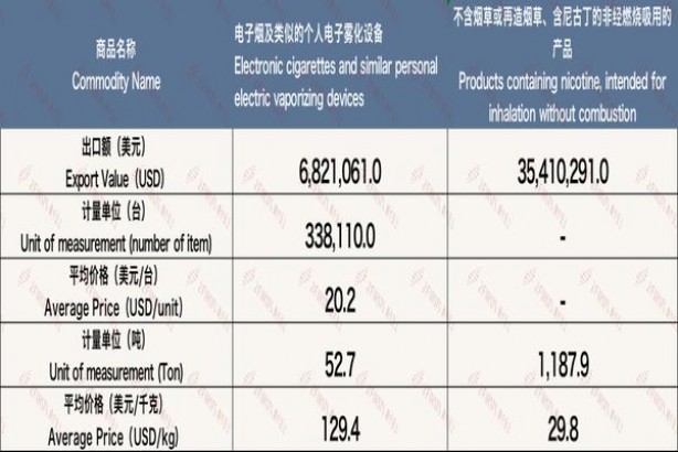 揭秘！中华金细支云霄烟的进货秘密