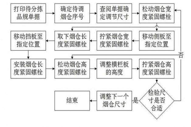 惊现！香烟一手厂家批发福建“人生如梦”