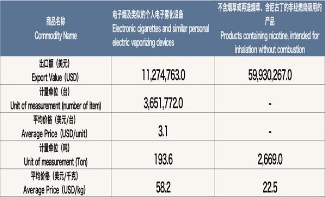 精选！红金龙硬祥龙云霄烟批发渠道的详细解析