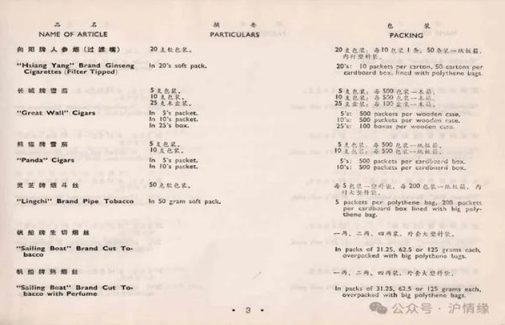 双喜(软红五叶神)拿货价格，双喜(软红五叶神)多少钱一盒？