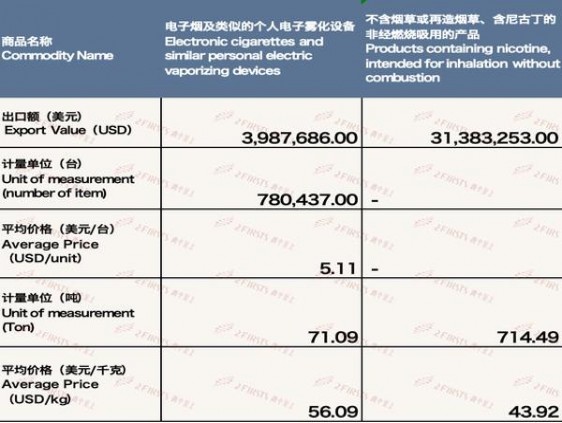 梅比乌斯(LIGHTS细支8mg)厂家渠道，梅比乌斯(LIGHTS细支8mg)价格表和图片