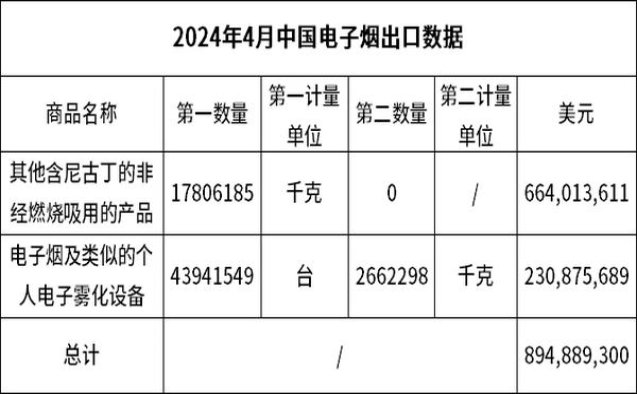 铁塔猫(水蜜桃)总仓批发，铁塔猫(水蜜桃)多少钱一包？