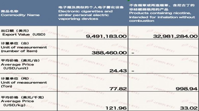 精选！双喜满堂红香烟货源地址一览