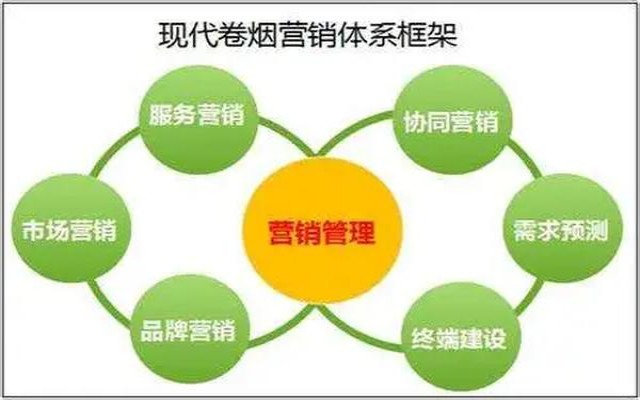 娇子九寨沟尚境什么价格？娇子九寨沟尚境多少钱一包2024？