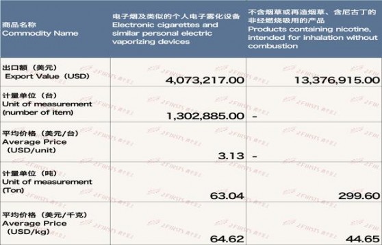 泰山瀞十多少钱一盒？泰山瀞十批发价格是多少？