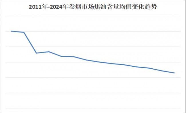 内幕！正品免税香烟货到付款价格、品质、安全、方便“单枪匹马”