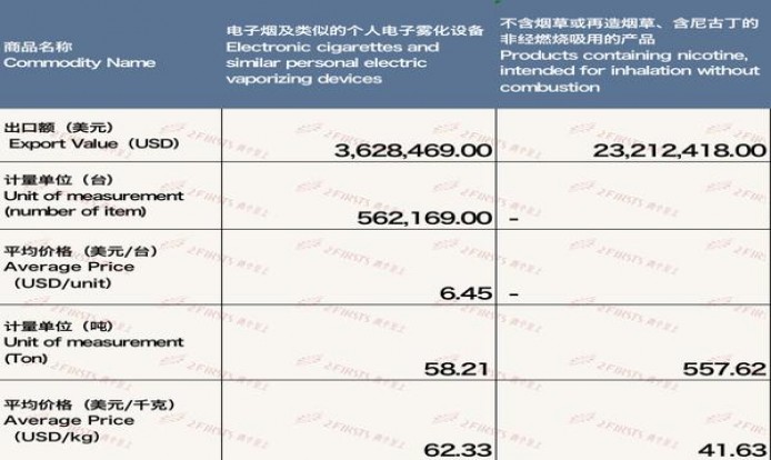三五(双冰)厂家价格，三五(双冰)多少钱一盒2024？