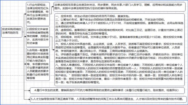 万宝路(口袋软红意大利完税版)价格查询 万宝路(口袋软红意大利完税版)多少钱一盒？