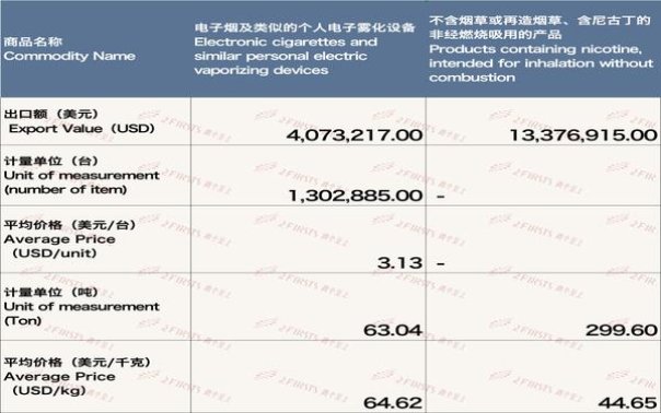 卡比龙(超细支亚太版)批发价格，卡比龙(超细支亚太版)香烟价格表2024
