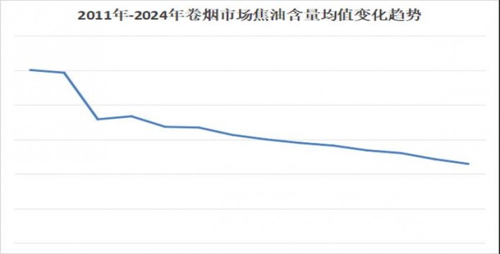 白沙硬和天下双中支多少钱一包2024？白沙硬和天下双中支价格查询 