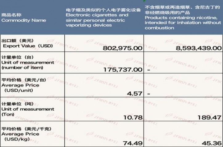 万宝路(硬红埃及版)批发多少钱？万宝路(硬红埃及版)多少钱一盒2024？