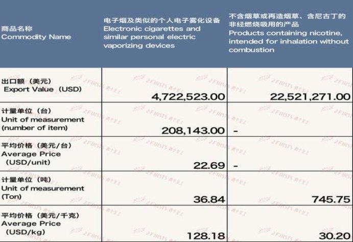揭秘！国宾硬蓝CX香烟的批发奥秘