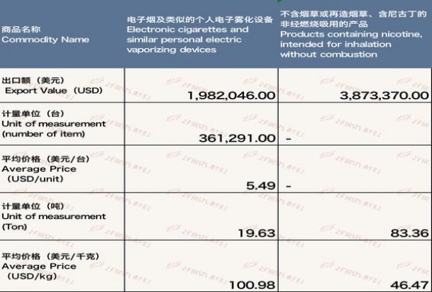 中华(金细支)多少钱一包？中华(金细支)香烟价格 