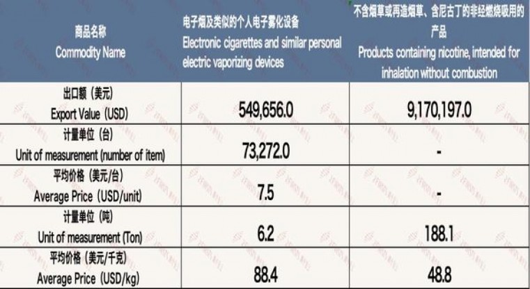 深入解析！高希霸罗布图木盒25支装香烟的低价批发指南