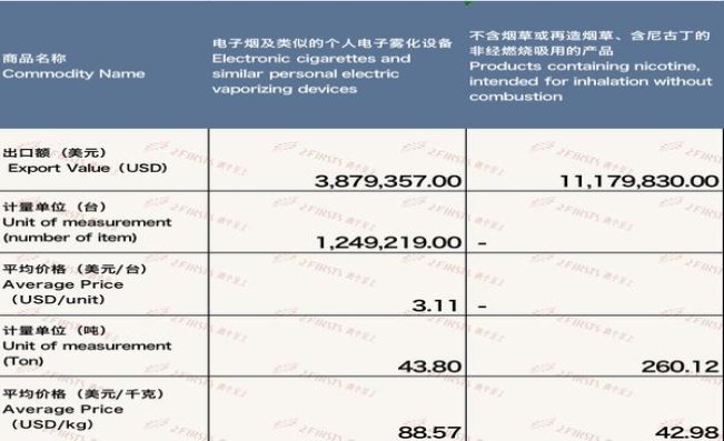 牡丹(红中支)厂家渠道，牡丹(红中支)香烟价格表2024