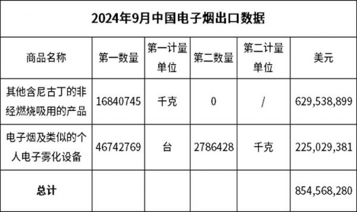 头条！烟专卖店官网货到付款免税“一筹莫展”