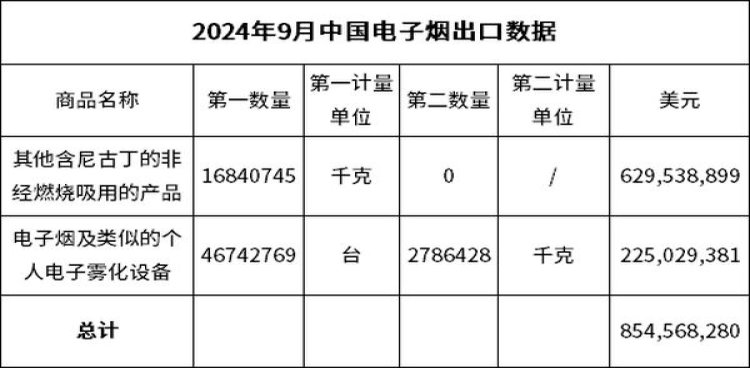 深入解析！苏烟一品梅云霄烟批发真相