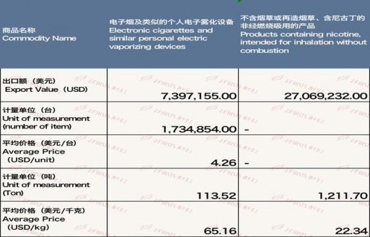 今日公布！找香烟货源网“百感交集”